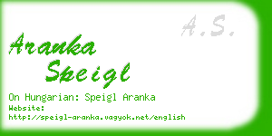 aranka speigl business card